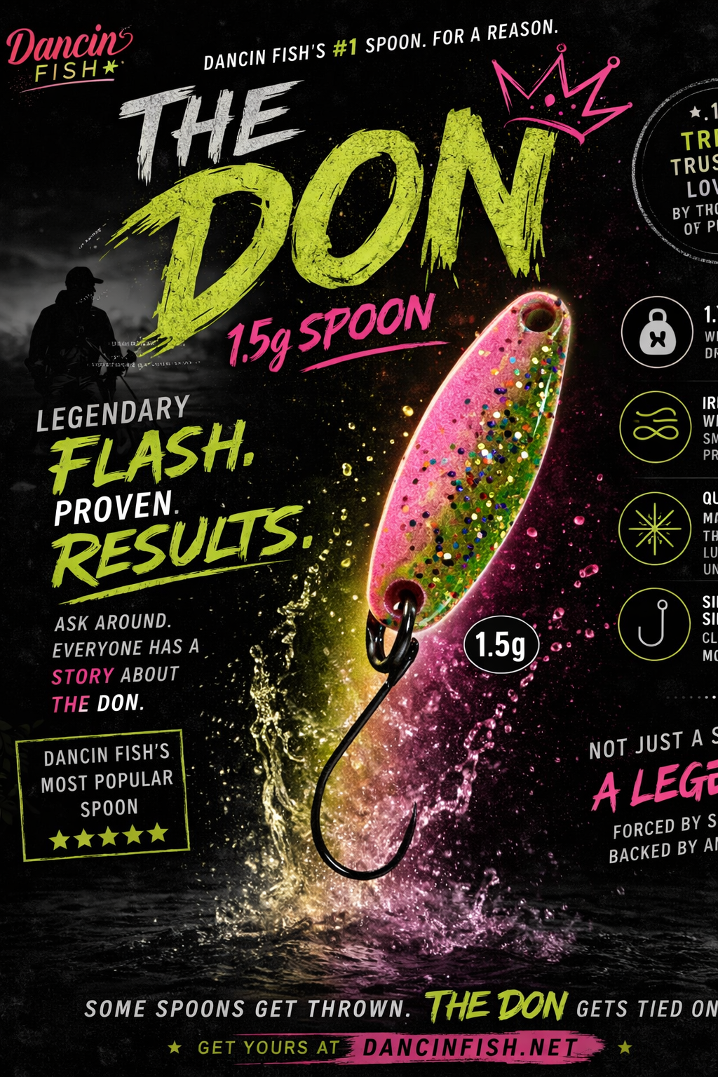 1.5g The Don